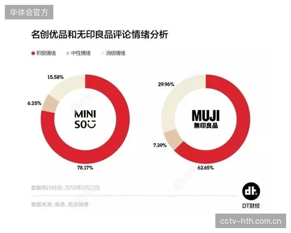 变现期价值链条延伸 赛事IP数字化运营提升溢价